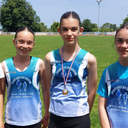 Championnat départemental BE MI 13 Juin 2026 AURAY